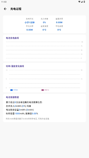 充电详细记录