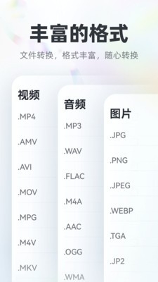 格式转换猫