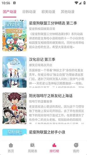 森林动漫
