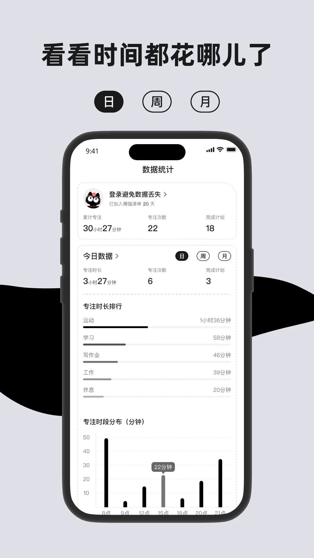 懒猫清单