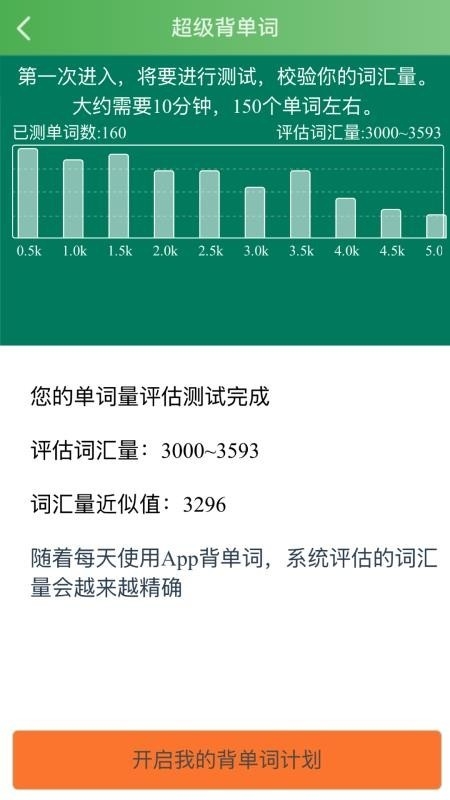 麦芽英语