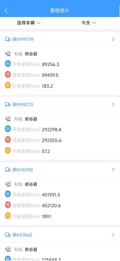 易途查车