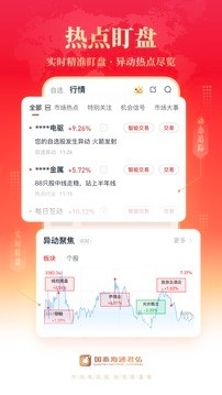 国泰海通君弘app