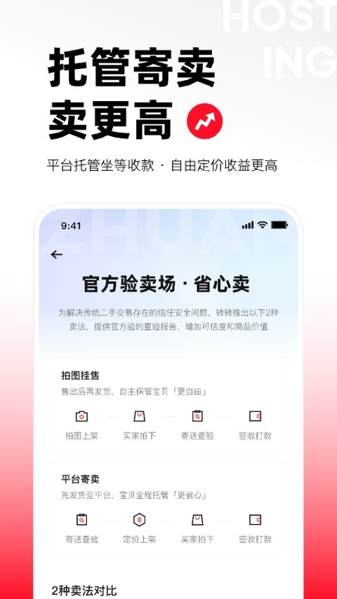 转转