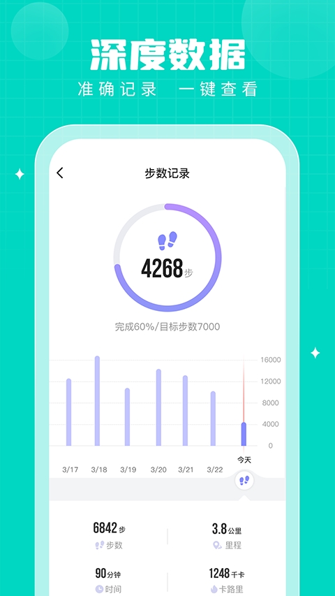 步多多