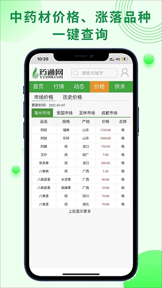 药通网官方正版