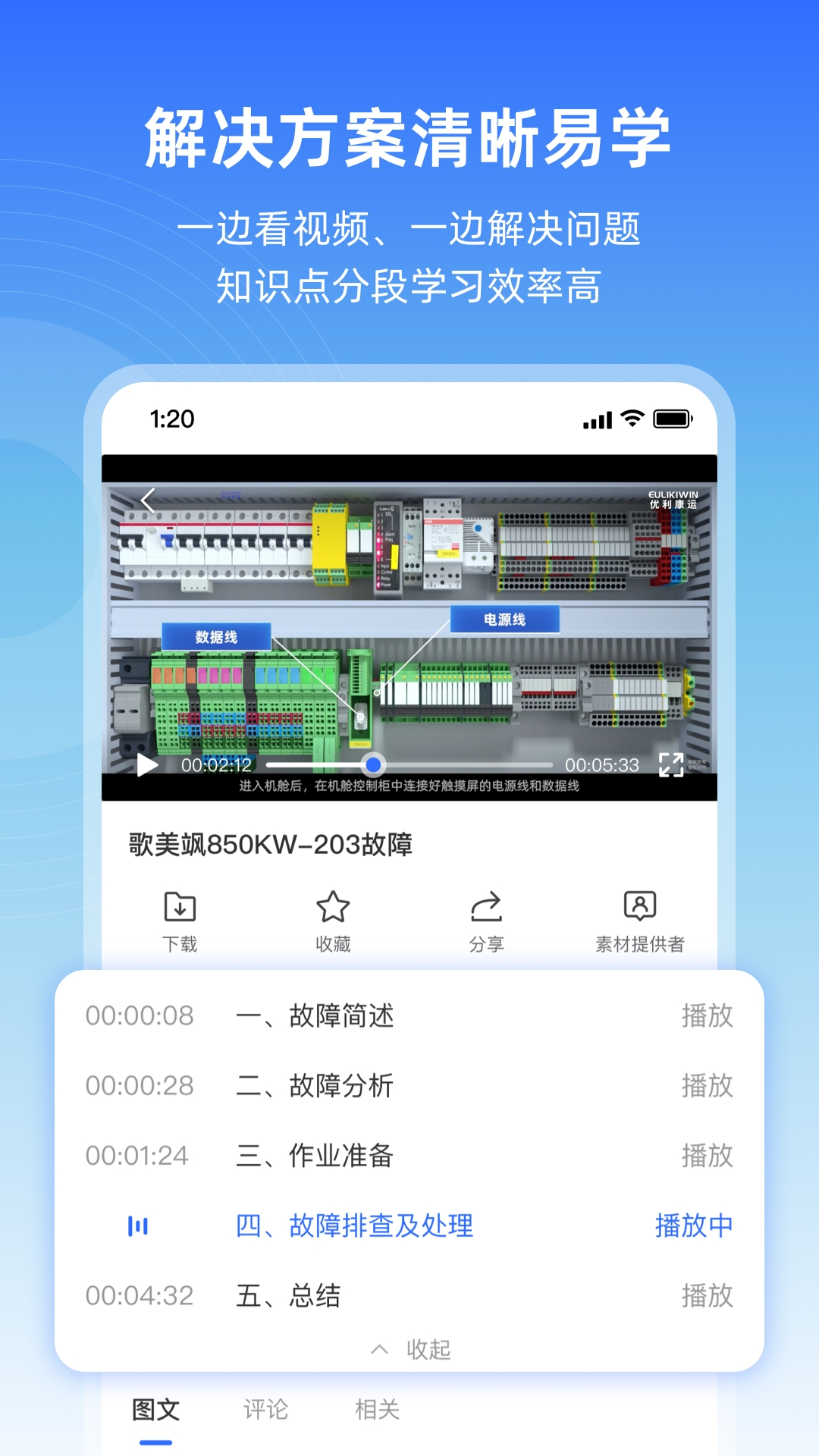 风运通