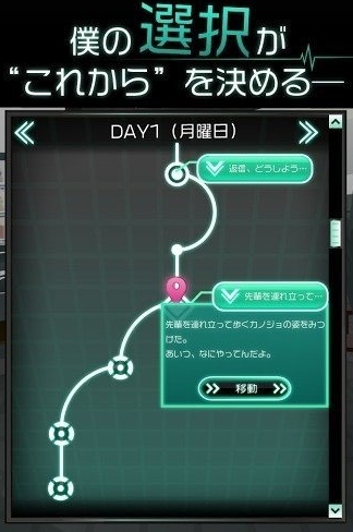 我的女友很花心