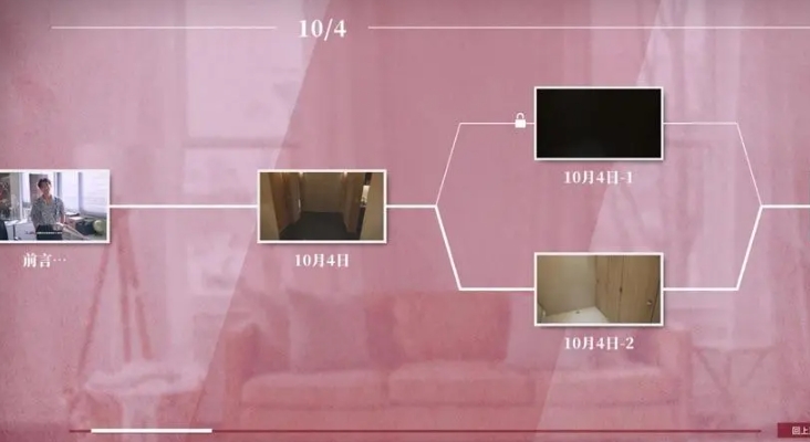 这个面试有点硬