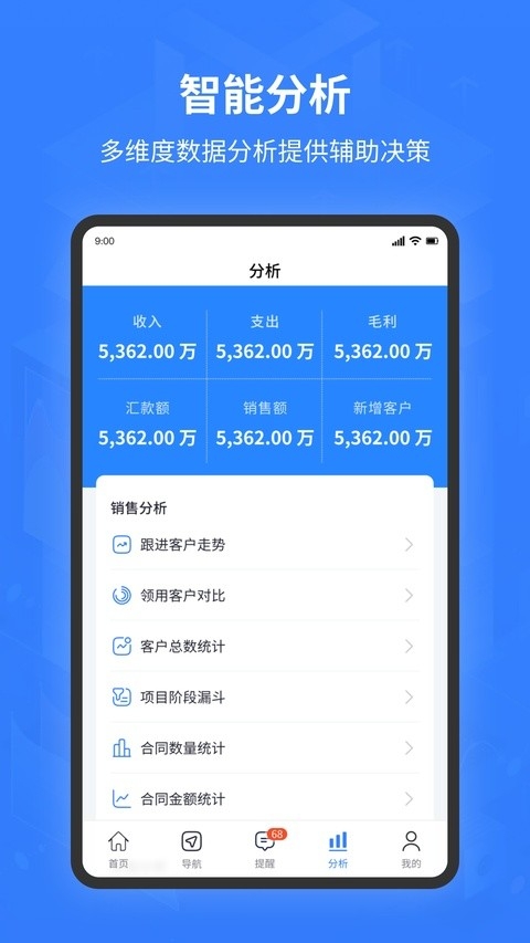 智邦ERP