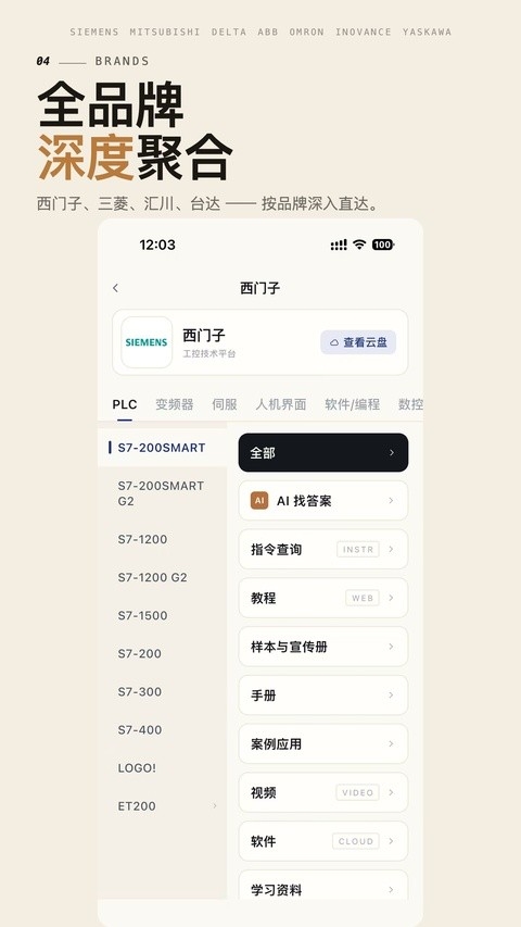 工控技术平台