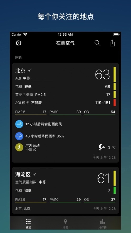在意空气