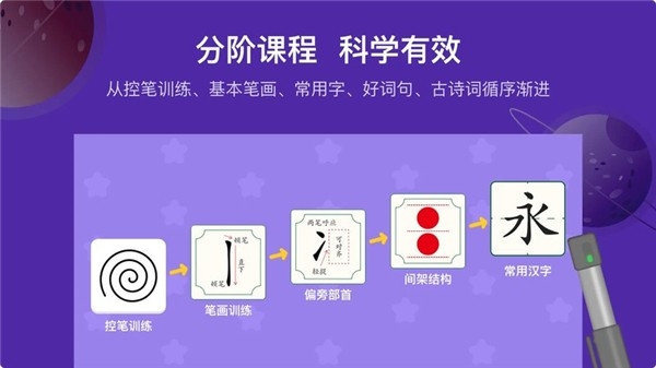 星小兔AI练字