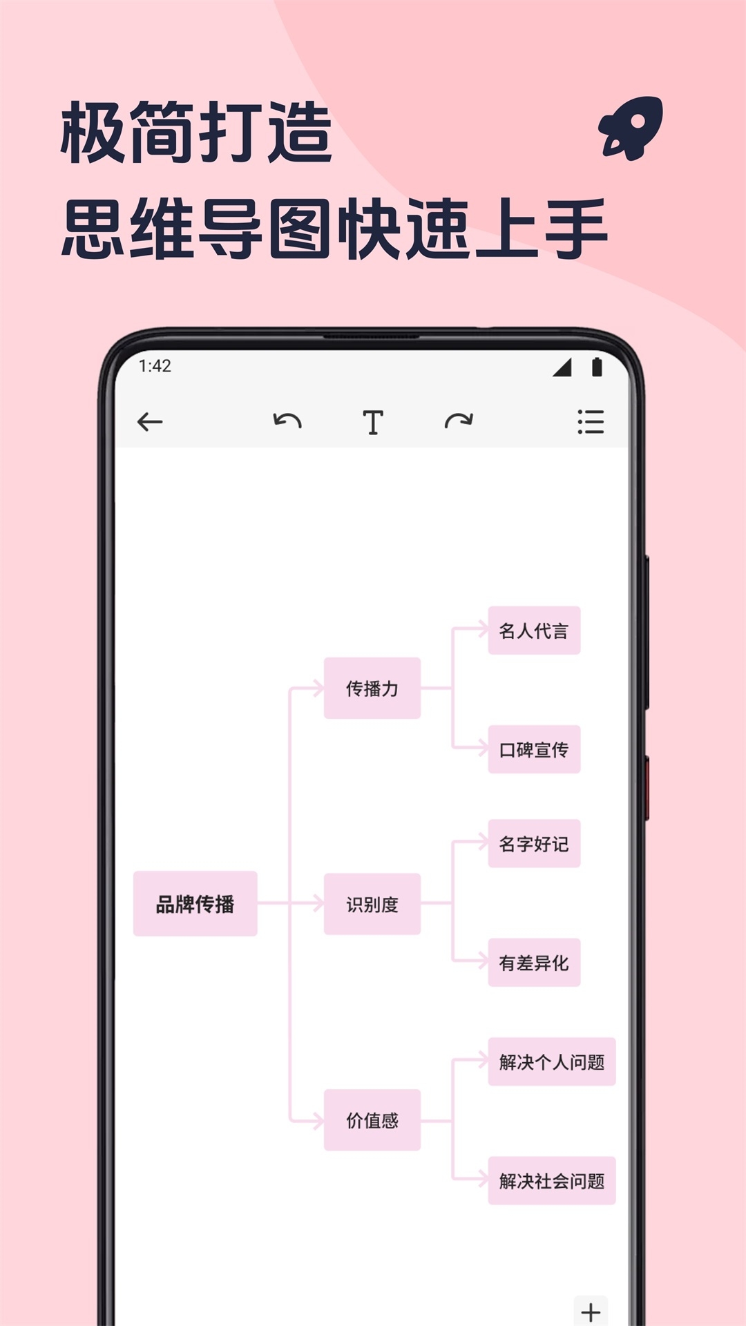 Drawio绘图工具