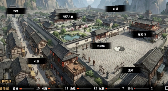 回避我的死亡结局