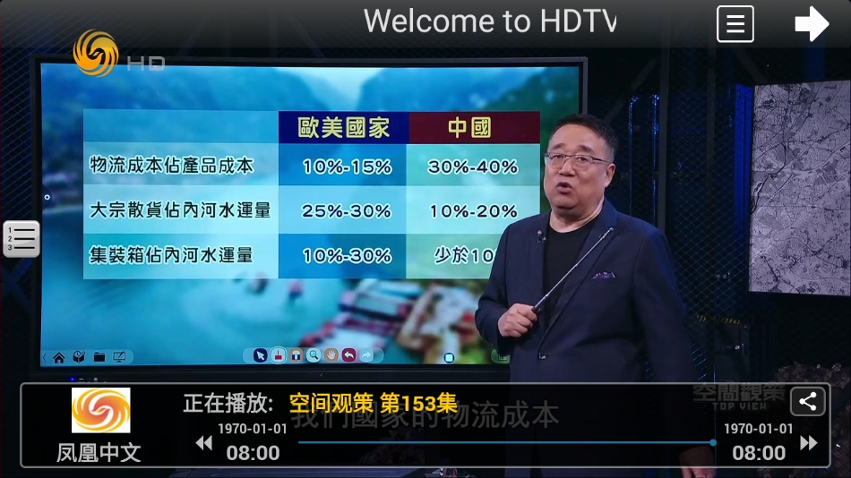 HDTV