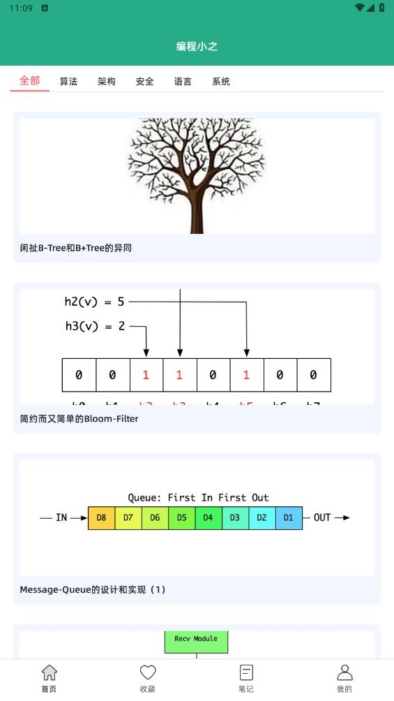 编程小之