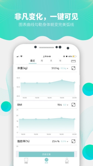 Fitdays体脂秤