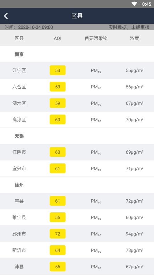 江苏空气质量