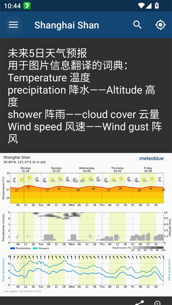 meteoblue官方版