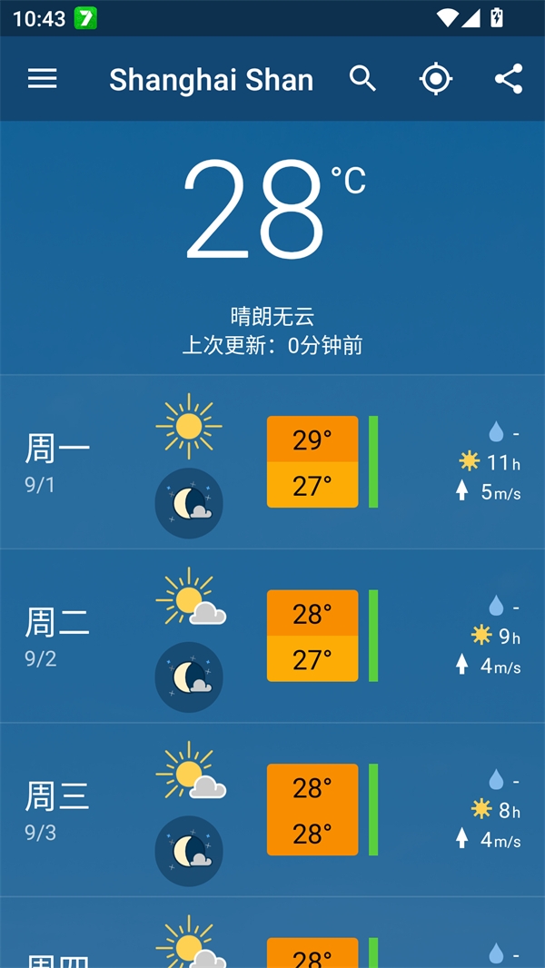 meteoblue官方版