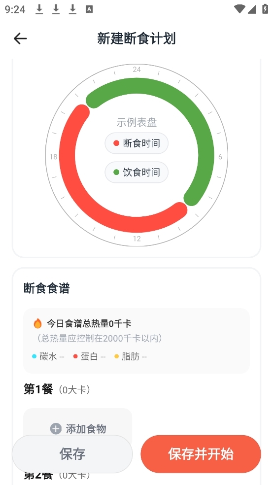 番茄轻断食