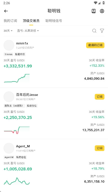 BN质押