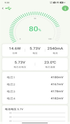 Smart Charge