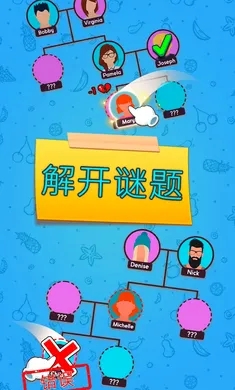 家族树