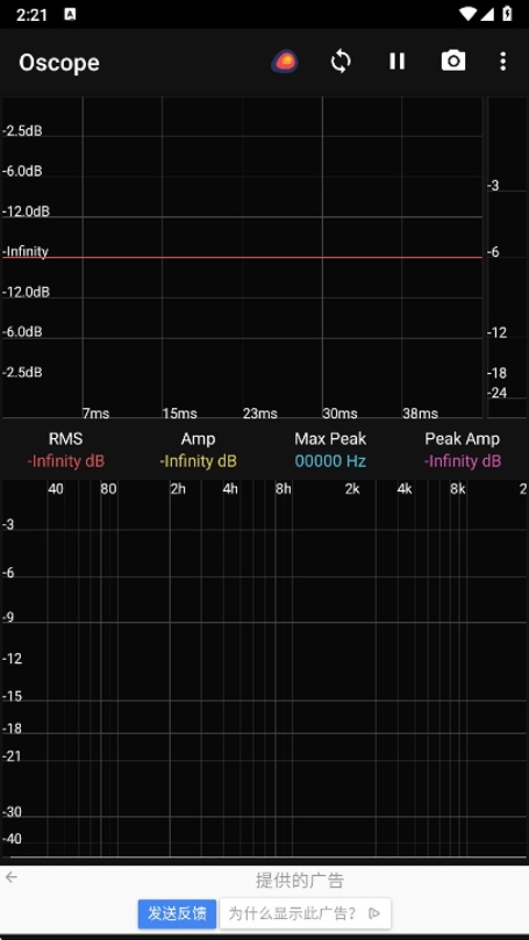 Oscope