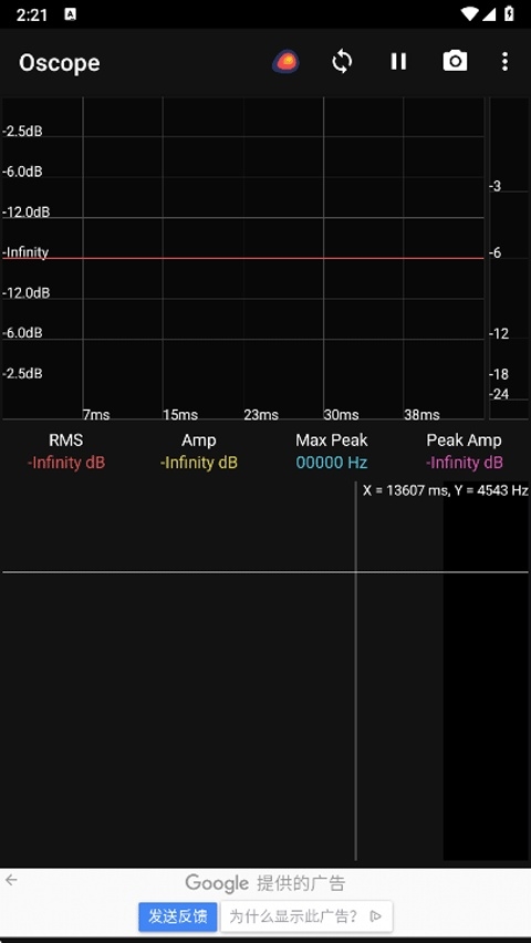 Oscope