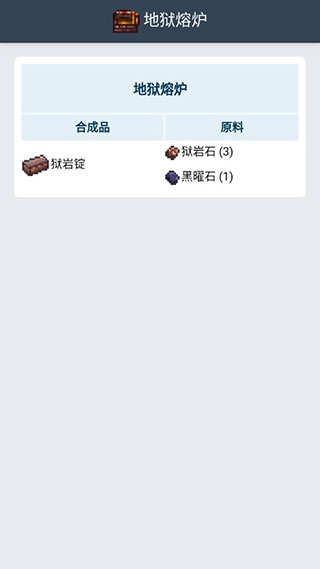 泰拉瑞亚合成表