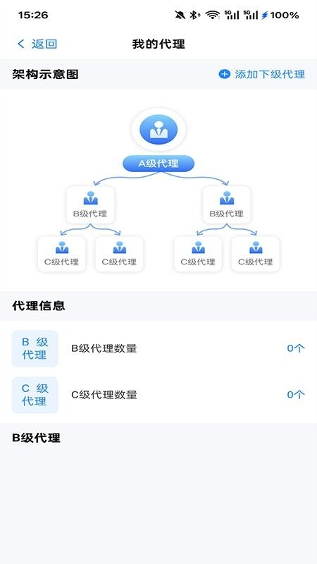 皓盘云建