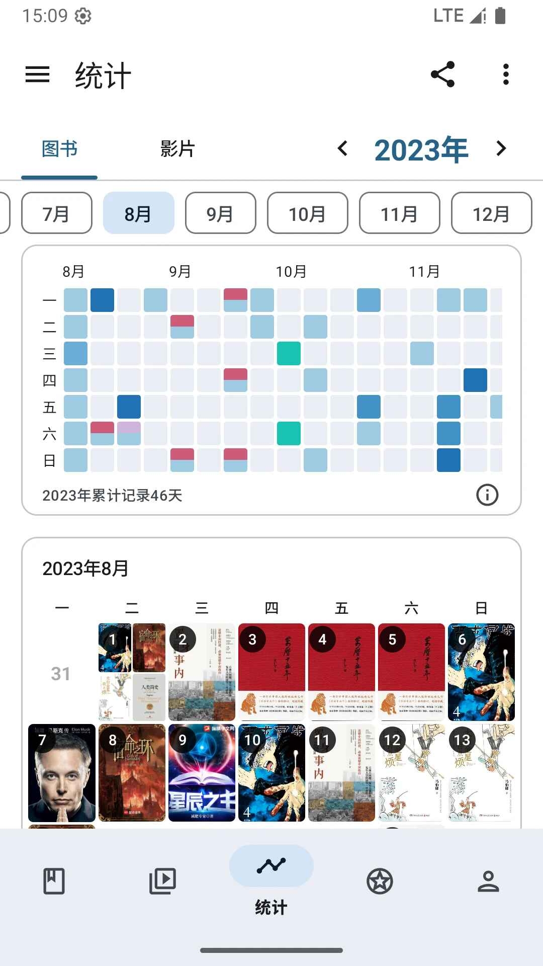 乐记