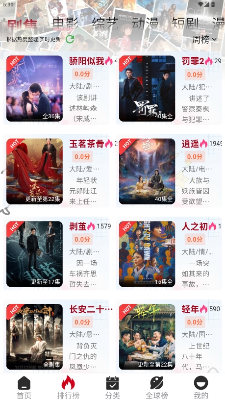 咕噜咕噜